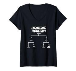 Damen Coole Ingenieurkunst für Männer und Frauen Engineering Flussdiagramm T-Shirt mit V-Ausschnitt von Funny Engineering Gift Engineer Apparel