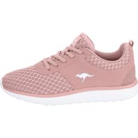 Sieh an! Damen Sneaker, rosa von Kangaroos