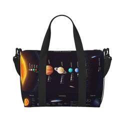 Sonnensystem Jupiter Saturn Print Handreisetasche Groß Faltbare Reisetasche Sporttasche Gym Bag für Damen, Schwarz , Einheitsgröße von NBSNGSLS