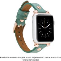 Renna Leather Uhrenarmband Fitbit Charge 5 6 Leder Smart Uhrenarmband von Renna Leather