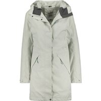 SCHÖFFEL Damen Parka / Mäntel Parka Malmö1 von Schöffel