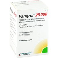 Pangrol 25000 von Pangrol