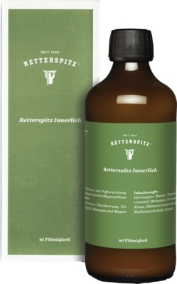 RETTERSPITZ Innerlich von Retterspitz GmbH & Co. KG