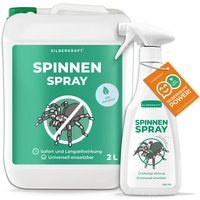 Silberkraft Spinnenspray von Silberkraft