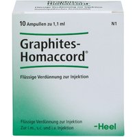 Graphites Homaccord Ampullen